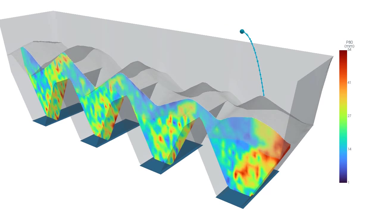 Section view of particle size segregation inside a multi-compartment bin