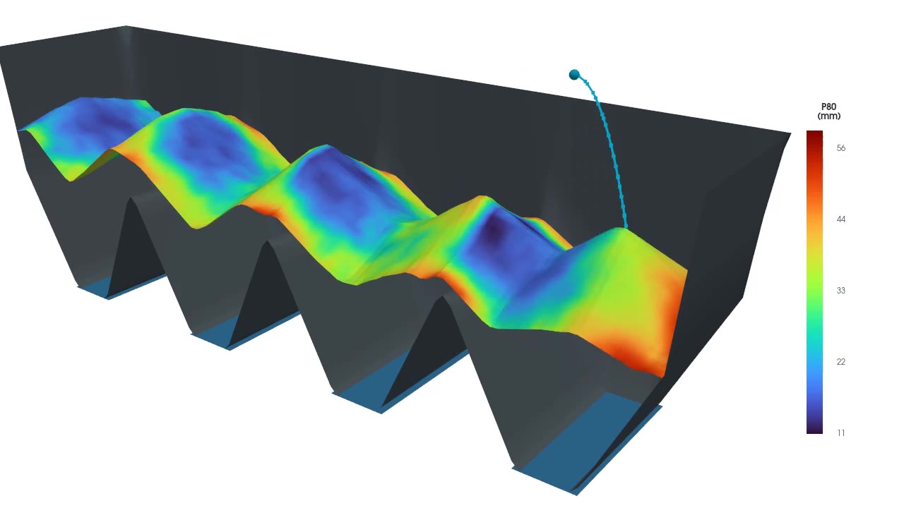 Surface view of particle size segregation in a multi-compartment bin