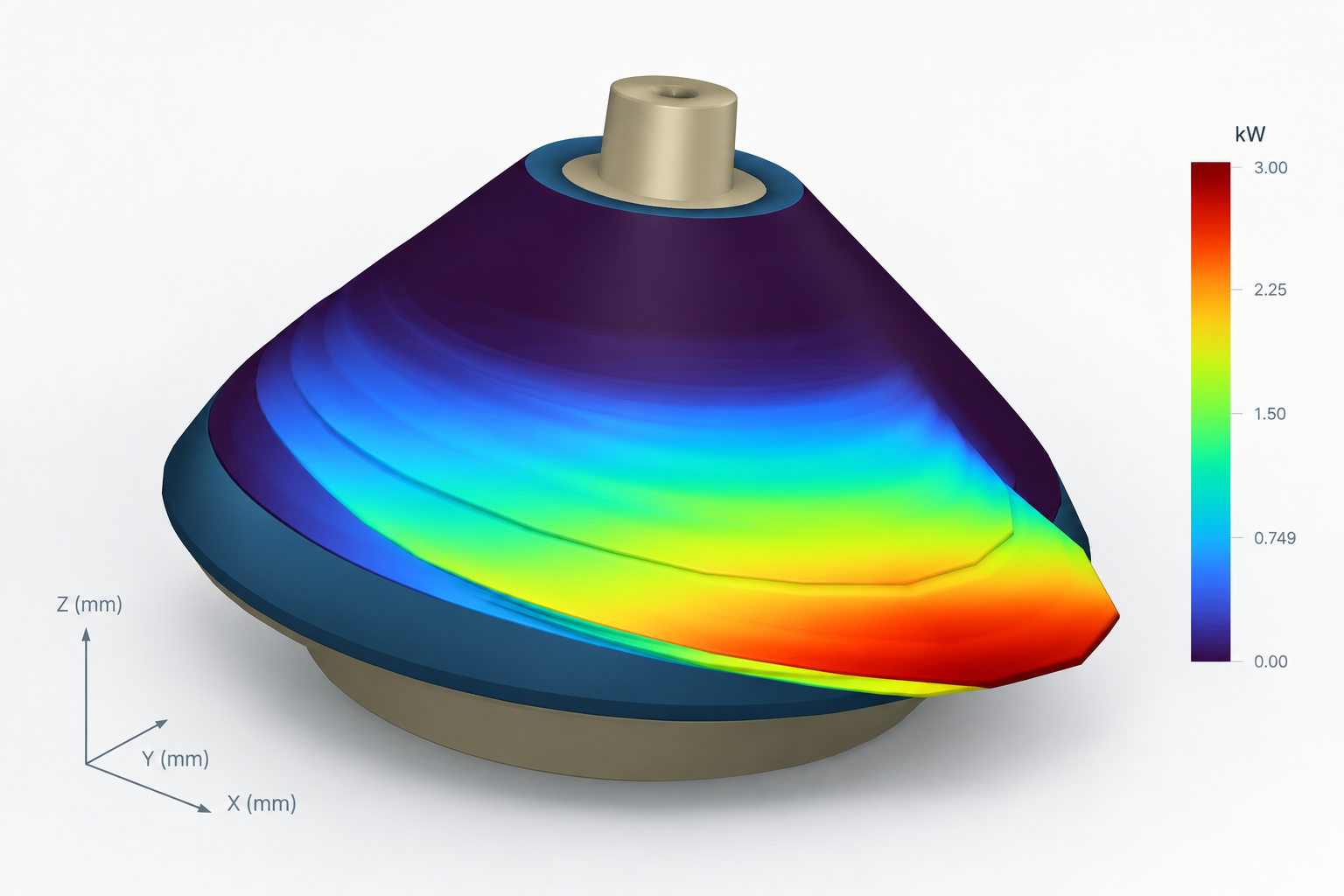Kinematic Crusher Model calculation showing crushing power distributed over cone crusher chamber geometry, with values shown in kilowatts